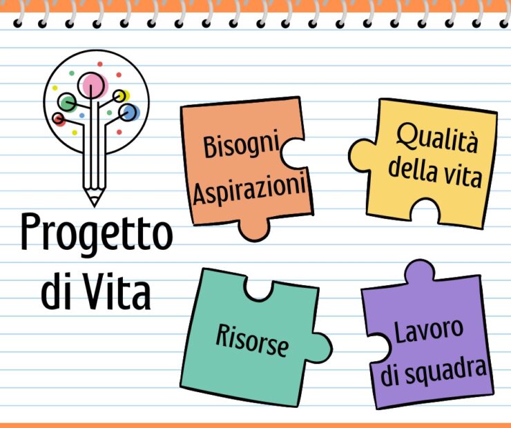 progetto di vitya